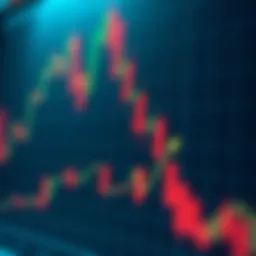 Illustration of a trading chart with stop loss and take profit markers