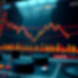 Technical analysis chart illustrating key indicators for trading