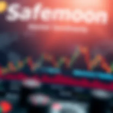 Visual representation of market sentiment indicators related to Safemoon