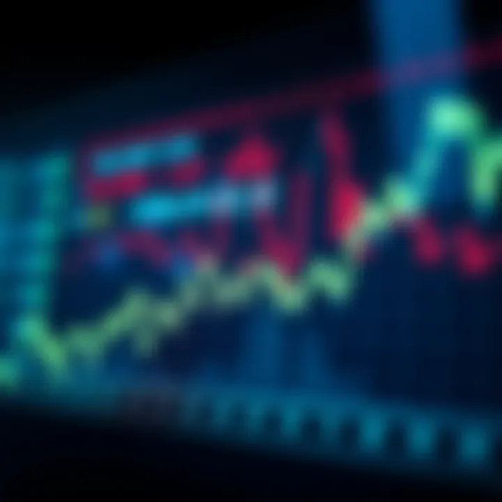 Graph showing Safemoon price trends and fluctuations