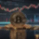 Dynamic cryptocurrency trading charts